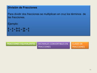 División de Fracciones

Para dividir dos fracciones se multiplican en cruz los términos de
las fracciones.

Ejemplo:
8 ÷ 4 = 8×3 = 24 = 6
5 3 5×4 20 5




FRACCIONES EQUIVALENTES   DECIMALES CONVERTIBLES EN   CLASES DE
                          FRACCIONES                  FRACCIONES




                                                                     56
 