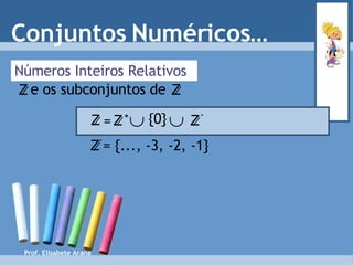 Conjuntos Numéricos… Números Inteiros Relativos = {..., -3, -2, -1} Prof. Elisabete Arana  {0}  = Z Z - + Z - Z e os subconjuntos de   Z Z 