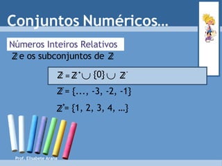 Conjuntos Numéricos… Números Inteiros Relativos = {..., -3, -2, -1} = {1, 2, 3, 4, …} Prof. Elisabete Arana  {0}  = Z Z + Z - + Z - Z e os subconjuntos de   Z Z 