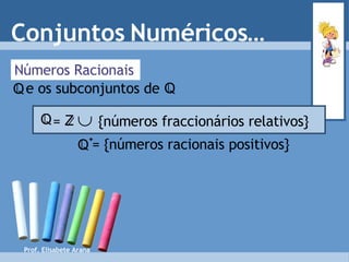 Números Racionais Conjuntos Numéricos… = {números racionais positivos} Prof. Elisabete Arana Q + e os subconjuntos de   Q Q =     {números fraccionários relativos} Q Z 