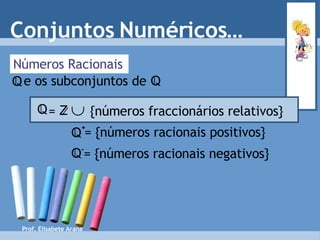 Números Racionais Conjuntos Numéricos… = {números racionais positivos} = {números racionais negativos} Prof. Elisabete Arana Q - Q + e os subconjuntos de   Q Q =     {números fraccionários relativos} Q Z 