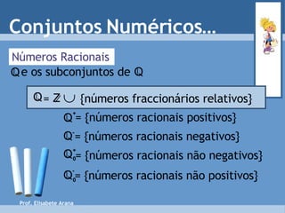 Números Racionais Conjuntos Numéricos… = {números racionais positivos} = {números racionais negativos} = {números racionais não negativos} = {números racionais não positivos} Prof. Elisabete Arana Q - Q + Q + 0 Q - 0 e os subconjuntos de   Q Q =     {números fraccionários relativos} Q Z 