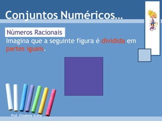 Números Racionais Imagina que a seguinte figura é  dividida  em  partes iguais . Conjuntos Numéricos… Prof. Elisabete Arana 