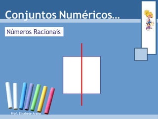 Números Racionais Conjuntos Numéricos… Prof. Elisabete Arana 