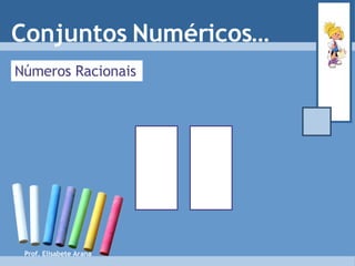 Números Racionais Conjuntos Numéricos… Prof. Elisabete Arana 