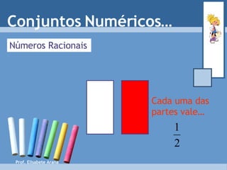 Números Racionais Cada uma das partes vale…  Conjuntos Numéricos… Prof. Elisabete Arana 