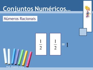 Números Racionais = Conjuntos Numéricos… Prof. Elisabete Arana 