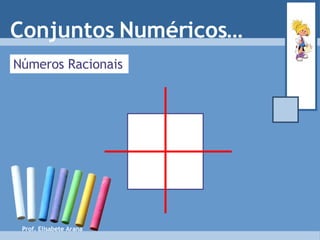 Números Racionais Conjuntos Numéricos… Prof. Elisabete Arana 