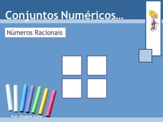 Números Racionais Conjuntos Numéricos… Prof. Elisabete Arana 