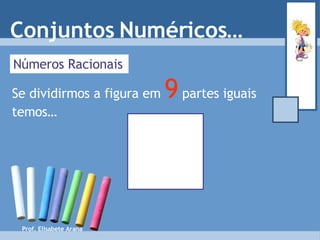 Números Racionais Se dividirmos a figura em  9  partes iguais temos… Conjuntos Numéricos… Prof. Elisabete Arana 