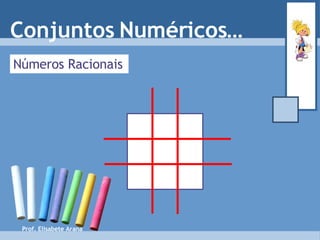 Números Racionais Conjuntos Numéricos… Prof. Elisabete Arana 