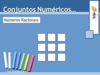 Números Racionais Conjuntos Numéricos… Prof. Elisabete Arana 
