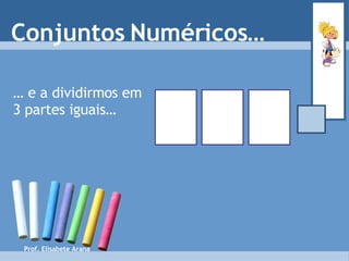 Conjuntos Numéricos… …  e a dividirmos em 3 partes iguais… Prof. Elisabete Arana 