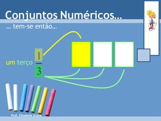 Conjuntos Numéricos… …  tem-se então… um   terço Prof. Elisabete Arana 