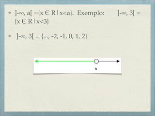 ]-∞, a[ ={x $ R|x<a}. Exemplo: ]-∞, 3[ =
{x $ R|x<3}!
]-∞, 3[ = {..., -2, -1, 0, 1, 2}
 
