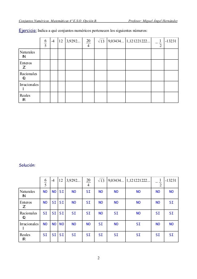 Conjuntos Numericos