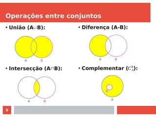 Teoria dos conjuntos | PDF