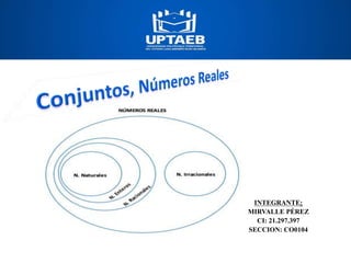 INTEGRANTE:
MIRVALLE PÉREZ
CI: 21.297.397
SECCION: CO0104
 