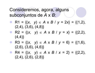 Consideremos, agora, alguns
subconjuntos de A x B:
 R1 = {(x, y)  A x B / y = 2x}   = {(1,2),
  (2,4), (3,6), (4,8)}
 R2 = {(x, y)  A x B / y = x}    = {(2,2),
  (4,4)}
 R3 = {(x, y)  A x B / y = 6}    = {(1,6),
  (2,6), (3,6), (4,6)}
 R4 = {(x, y)  A x B / x = 2}    = {(2,2),
  (2,4), (2,6), (2,8)}
 