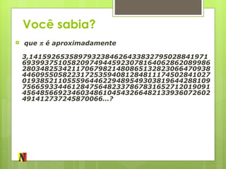 Você sabia? que    é aproximadamente 3,1415926535897932384626433832795028841971693993751058209749445923078164062862089986280348253421170679821480865132823066470938446095505822317253594081284811174502841027019385211055596446229489549303819644288109756659334461284756482337867831652712019091456485669234603486104543266482133936072602491412737245870066…? 