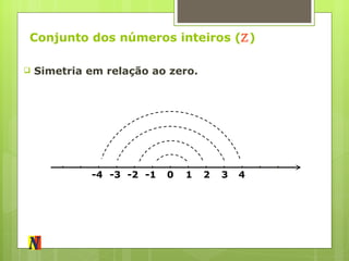 Conjunto dos números inteiros ( ℤ ) Simetria em relação ao zero. 0 -1 -2 -3 -4 1 2 4 3 