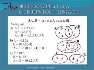  oPeraÇÕes coM
coNJuNtos - uNião




  Prof. Alexandre Cirqueira - Matemática
 