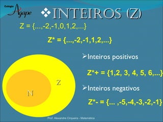 iNteiros (Z)
Z = {...,-2,-1,0,1,2,...}
          Z* = {...,-2,-1,1,2,...}

                                     Inteiros positivos

                                          Z*+ = {1,2, 3, 4, 5, 6,...}
                Z
                                     Inteiros negativos
  N
                                          Z*- = {... ,-5,-4,-3,-2,-1}

          Prof. Alexandre Cirqueira - Matemática
 