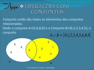  oPeraÇÕes coM
                 coNJuNtos
Conjunto união são todos os elementos dos conjuntos
relacionados.
Dado o conjunto A={5,6,8,9} e o Conjunto B={0,1,2,3,4,5}, o
conjunto
                                                 A ∪ B = { 0,1,2,3,4,5,6,8,9}
                                             0
         6
             9                                       1
                                     2
                  5
     8
                                                 3
                                 4
    A
                                                 B
                 Prof. Alexandre Cirqueira - Matemática
 