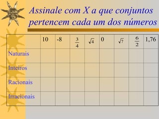 Assinale com X a que conjuntos
           pertencem cada um dos números
              10   -8   3       0       6   1,76
                            4       7
                        4               2

Naturais

Inteiros

Racionais

Irracionais
 