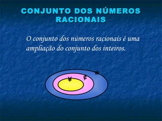 CONJUNTO DOS NÚMEROSCONJUNTO DOS NÚMEROS
RACIONAISRACIONAIS
O conjunto dos números racionais é uma
ampliação do conjunto dos inteiros.
¥ ¢
¤
 