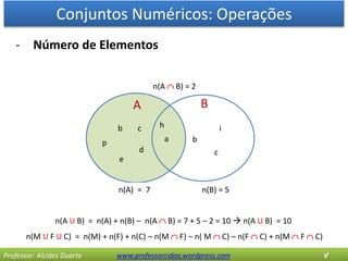 Conjuntos Numéricos: Operações
Professor: Alcides Duarte www.professorcidao.wordpress.com √
- Número de Elementos
n(A U B) = n(A) + n(B) – n(A  B) = 7 + 5 – 2 = 10  n(A U B) = 10
n(M U F U C) = n(M) + n(F) + n(C) – n(M  F) – n( M  C) – n(F  C) + n(M  F  C)
A
h
e
d
cb
B
a
c
b
i
p
n(A) = 7 n(B) = 5
n(A  B) = 2
 