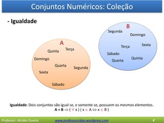 Conjuntos Numéricos: Coleção
Professor: Alcides Duarte www.professorcidao.wordpress.com √
- Igualdade
Igualdade: Dois conjuntos são igual se, e somente se, possuem os mesmos elementos.
A = B  (  x ) ( x  A  x  B )
Segunda
Terça
Quinta
Sexta
B
Quarta
Domingo
Sábado
Segunda
TerçaQuinta
Sexta
A
Quarta
Domingo
Sábado
 