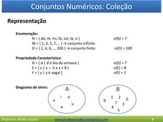 Conjuntos Numéricos: Coleção
Professor: Alcides Duarte www.professorcidao.wordpress.com √
Representação
A
a
e
u
oi
Enumeração:
N = { dó, ré, mi, fá, sol, lá, si } n(N) = 7
M = { 1, 3, 5, 7,... } → conjunto infinito
O = { 2, 4, 6,..., 200 } → conjunto finito n(O) = 100
Propriedade Característica:
D = { d | d é dia da semana } n(D) = 7
E = { x | x  N e x < 8 } n(E) = 8
F = { y | y é vogal } n(F) = 5
Diagrama de Venn:
B
0
4
3
21
5
6
7
 
