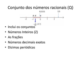 Conjunto dos números racionais (Q)
• Inclui os conjuntos
• Números Inteiros (Z)
• As frações
• Números decimais exatos
• Dizimas periódicas
0,1111 2,5
 