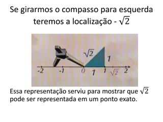 Se girarmos o compasso para esquerda
teremos a localização - 2
Essa representação serviu para mostrar que 2
pode ser representada em um ponto exato.
 