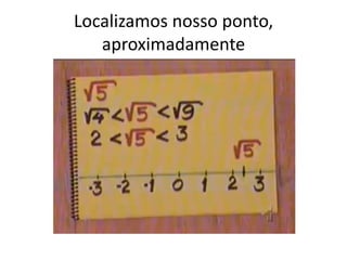 Localizamos nosso ponto,
aproximadamente
 