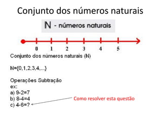Conjunto dos números naturais
Como resolver esta questão
 