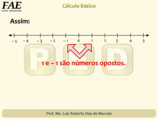 Assim:
1 e – 1 são números opostos.
 