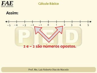 Assim:
2 e – 2 são números opostos.
 