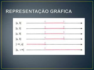 Conjuntos numéricos – parte ii 29 02