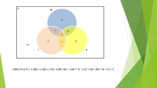 n(M U A U F) = n (M) + n (B) + n (F)- n (M ∩B) - n (M ∩ F) - n (F ∩ B) + (M ∩ B ∩ F) = 5
 