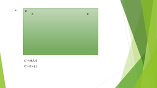 U
DC
b.
C’ = {d, f, i}
C’ – D = { }
 