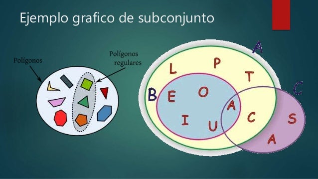 Conjuntos Y Subconjuntos