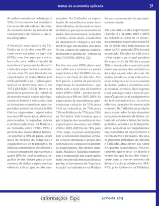 31temas de economia aplicada
junho de 2013
de ambos somados se reduziu para
59%. O crescimento das manufatu-
ras nessa década esteve relaciona-
do essencialmente ao subsetor de
componentes eletrônicos e circui-
tos integrados.
A inserção exportadora da Tai-
lândia no início dos anos 80 con-
centrou-se em gêneros agrícolas
(63%), com destaque para arroz,
borracha, juta, milho e farinha de
mandioca. O processo de diversi i-
cação das exportações alavancou-
-se nos anos 70, com liberação das
exportações de manufaturas (até
então proibidas) no III plano quin-
quenal de desenvolvimento, em
1972 (RASIAH, 2003). Dentre os
principais produtos da indústria
de transformação exportados igu-
ravam os têxteis e vestuários (que
se tornaram os produtos mais ex-
portados ao inal da década de 80).
Outros segmentos importantes
nos anos 80 foram joias, alimentos
processados, brinquedos, móveis
e produtos plásticos. Na Malásia e
na Tailândia, entre 1990 e 1999, a
parcela das manufaturas tornou-
-se superior a 70% da pauta, sendo
mais da metade de máquinas e
equipamentos de transporte. Na
Malásia, componentes eletrônicos e
circuitos integrados equivaleram a
quase 20% do total exportado, se-
guidos de eletrônicos para proces-
samento de dados e equipamentos
elétricos, e de artigos de telecomu-
nicações. Na Tailândia, as expor-
tações de manufaturas eram mais
diversi icadas, destacando-se bens
eletrônicos para processamento de
dados, telecomunicações, vestuário
e têxteis. Além disso, a indústria
de automóveis chegou a ser tão
notável que em meados dos anos
90 era a maior do sudeste asiático,
recebendo o apelido de “Detroit da
Ásia” (DONER, 2009, p. 32).
Por im, nos anos 2000, observa-se
uma diferença notável na pauta
exportadora dos SEANICs no co-
meço e no inal da década. Nos
três países, a média da parcela de
exportação de manufaturas – que
tinha sido a mais alta da história
entre 2000 e 2004 – perdeu parti-
cipação para RN em 2005-2009. As
exportações de manufaturas apre-
sentaram redução de 53% para
43% na Indonésia, de 79% para
71% na Malásia e de 77% para 76%
na Tailândia. Vale lembrar que a
participação das manufaturas nas
exportações mundiais em 2000-
2004 e 2005-2009 foi de 74% para
70%. Logo, os países acompanha-
ram o movimento mundial, atrela-
do à maior demanda e preços das
commodities comparativamente
às manufaturas. Em termos mun-
diais, Malásia e Tailândia mantive-
ram a composição das exportações
mais concentrada em manufaturas;
porém, o movimento de “reprima-
rização” na Indonésia e na Malásia
foi mais pronunciado do que inter-
nacionalmente.
Em uma análise das exportações
(Tabelas 2 e 3) entre 2005 e 2009,
na Indonésia, todos os 10 princi-
pais produtos exportados eram RN
ou de indústrias relacionadas ao
setor de RN, somando 35% do total
exportado. Cátodos de válvulas e
tubos eram o principal produto
de exportação da Malásia, quase
20% − denotando a especialização
inicial em setores eletroeletrônicos
do setor exportador do país. Os
outros produtos mais relevantes
eram máquinas de processamento
de dados, partes e acessórios para
as mesmas, petróleo, óleos vegetais
(com destaque para o óleo de pal-
meira
2
), gás natural, equipamentos
de telecomunicações, circuitos
elétricos, aparatos de mensuração
e móveis. Na Tailândia, os produtos
mais exportados foram máquinas
para processamento de dados, cá-
todos de válvulas e tubos, borracha,
petróleo, veículos de transporte,
arroz, acessórios de computadores,
equipamentos de aquecimento e
resfriamento e pescados. Ou seja,
os produtos principais da Malásia
e Tailândia atualmente são tanto
RN quanto manufaturas. Nota-se,
também, que o setor de têxteis e
vestuário, que havia sido impor-
tante num primeiro momento de
diversi icação produtiva dos SEA-
NICs, principalmente na Tailândia,
 