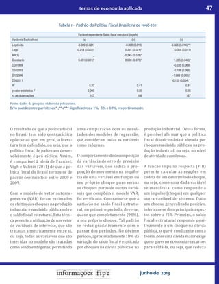 47temas de economia aplicada
junho de 2013
O resultado de que a política fiscal
no Brasil tem sido contracíclica
opõe-se ao que, em geral, a litera-
tura tem defendido, ou seja, que a
política fiscal de países em desen-
volvimento é pró-cíclica. Assim,
é compatível à ideia de Frankel,
Végh e Vuletin (2011) de que a po-
lítica fiscal do Brasil tornou-se de
padrão contracíclico entre 2000 e
2009.
Com o modelo de vetor autorre-
gressivo (VAR) foram estimados
os efeitos dos choques na produção
industrial e na dívida pública sobre
o saldo fiscal estrutural. Esta técni-
ca permite a utilização de um vetor
de variáveis de interesse, que são
tratadas simetricamente entre si,
ou seja, todas as variáveis que são
inseridas no modelo são tratadas
como sendo endógenas, permitindo
uma comparação com os resul-
tados dos modelos de regressão,
que consideram todas as variáveis
como exógenas.
O comportamento da decomposição
da variância do erro de previsão
das variáveis, que indica a pro-
porção do movimento na sequên-
cia de uma variável em função do
seu próprio choque puro versus
os choques puros de outras variá-
veis que compõem o modelo VAR,
foi verificado. Constatou-se que a
variação no saldo fiscal estrutu-
ral, no primeiro período, deve-se,
quase que completamente (93%),
a seu próprio choque. Tal padrão
se reduz gradativamente com o
passar dos períodos. No décimo
período, aproximadamente 18% da
variação do saldo fiscal é explicada
por choques na dívida pública e na
produção industrial. Dessa forma,
é possível afirmar que a política
fiscal discricionária é afetada por
choques na dívida pública e na pro-
dução industrial, ou seja, no nível
de atividade econômica.
A função impulso resposta (FIR)
permite calcular as reações em
cadeia de um determinado choque,
ou seja, como uma dada variável
se manifesta, como responde a
um impulso (choque) em qualquer
outra variável do sistema. Dado
um choque generalizado positivo,
inferiram-se dois principais aspec-
tos sobre a FIR. Primeiro, o saldo
fiscal estrutural responde posi-
tivamente a um choque na dívida
pública, o que é condizente com a
teoria, pois uma dívida maior exige
que o governo economize recursos
para saldá-la, ou seja, que reduza
Tabela 1 - Padrão da Política Fiscal Brasileira de 1998-2011
Variável dependente Saldo fiscal estrutural (logsfe)
Variáveis Explicativas (a) (b) (c)
Logdívida -0.009 (0.021) -0.008 (0.019) -0.026 (0.014)***
Logpi 0.214 (0.022)* 0.231 (0.021)* -0.005 (0.011)
AR(1) _ -0.245 (0.076)*
Constante 0.651(0.081)* 0.600 (0.075)* 1.335 (0.043)*
D031999 -0.035 (0.069)
D042003 -0.106 (0.066)
D122008 -1.988 (0.065)*
D092011 -0.159 (0.054) *
R
2
0.37 0.41 0.91
p-valor estatística F 0.000 0.00 0.00
n. de observações 167 166 167
Fonte: dados da pesquisa elaborada pela autora.
Erro padrão entre parênteses.* ,** e*** Significativos a 1%, 5% e 10%, respectivamente.
 