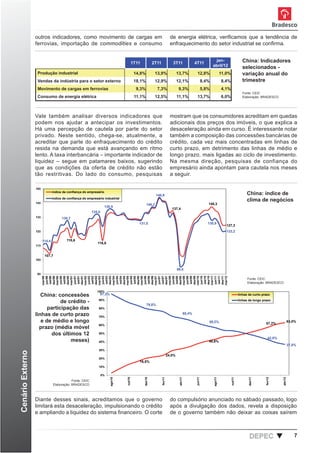 outros indicadores, como movimento de cargas em                                                          de energia elétrica, veriﬁcamos que a tendência de
                  ferrovias, importação de commodities e consumo                                                           enfraquecimento do setor industrial se conﬁrma.


                                                                                         1T11            2T11               3T11                   4T11
                                                                                                                                                                      jan-                      China: Indicadores
                                                                                                                                                                    abril/12                    selecionados -
                   Produção industrial                                                    14,8%           13,9%                  13,7%               12,8%                   11,0%              variação anual do
                   Vendas da indústria para o setor externo                               18,1%           12,9%                  12,1%                       8,4%            8,4%               trimestre
                   Movimento de cargas em ferrovias                                        9,3%            7,3%                   9,3%                       5,8%            4,1%
                                                                                                                                                                                                Fonte: CEIC
                   Consumo de energia elétrica                                            11,1%           12,5%                  11,1%               13,7%                   6,0%               Elaboração: BRADESCO




                  Vale também analisar diversos indicadores que                                                            mostram que os consumidores acreditam em quedas
                  podem nos ajudar a antecipar os investimentos.                                                           adicionais dos preços dos imóveis, o que explica a
                  Há uma percepção de cautela por parte do setor                                                           desaceleração ainda em curso. É interessante notar
                  privado. Neste sentido, chega-se, atualmente, a                                                          também a composição das concessões bancárias de
                  acreditar que parte do enfraquecimento do crédito                                                        crédito, cada vez mais concentradas em linhas de
                  resida na demanda que está avançando em ritmo                                                            curto prazo, em detrimento das linhas de médio e
                  lento. A taxa interbancária – importante indicador de                                                    longo prazo, mais ligadas ao ciclo de investimento.
                  liquidez – segue em patamares baixos, sugerindo                                                          Na mesma direção, pesquisas de confiança do
                  que as condições da oferta de crédito não estão                                                          empresário ainda apontam para cautela nos meses
                  tão restritivas. Do lado do consumo, pesquisas                                                           a seguir.

                  153
                                índice de confiança do empresário
                                                                                                          146,9                                                                                    China: índice de
                                índice de confiança do empresário industrial
                  143
                                                                                                                                                                                                   clima de negócios
                                                                                                  140,2                                                         140,3
                                                                    138,9
                                                                                                                            137,4
                                                          135,0
                  133                 130,7
                                                                                            131,0                                                               130,9
                                                                                                                                                                                127,3
                  123                                                                                                                                                           123,2

                        114,4            118,6
                                                             116,6
                  113


                         107,7
                  103


                                                                                                                                 98,5
                  93
                        mar/99
                        jun/99


                        mar/00
                        jun/00


                        mar/01
                        jun/01


                        mar/02
                        jun/02


                        mar/03
                        jun/03


                        mar/04
                        jun/04


                        mar/05
                        jun/05


                        mar/06
                        jun/06


                        mar/07
                        jun/07


                        mar/08
                        jun/08


                        mar/09
                        jun/09


                        mar/10
                        jun/10


                        mar/11
                        jun/11


                        mar/12
                        set/99



                        set/00



                        set/01



                        set/02



                        set/03



                        set/04



                        set/05



                        set/06



                        set/07



                        set/08



                        set/09



                        set/10



                        set/11
                        dez/99



                        dez/00



                        dez/01



                        dez/02



                        dez/03



                        dez/04



                        dez/05



                        dez/06



                        dez/07



                        dez/08



                        dez/09



                        dez/10



                        dez/11




                                                                                                                                                                                                    Fonte: CEIC
                                                                                                                                                                                                    Elaboração: BRADESCO

                                                             100%
                     China: concessões                         97,3%                                                                                                                          linhas de curto prazo
                                                              90%                                                                                                                             linhas de longo prazo
                              de crédito -
                                                                                                  79,8%
                        participação das                      80%

                  linhas de curto prazo                                                                                                    68,4%
                                                              70%
                     e de médio e longo                                                                                                                         59,2%                                           57,2%
                                                                                                                                                                                                                                   63,0%
                                                              60%
                    prazo (média móvel
                          dos últimos 12                      50%
                                                                                                                                                                                                                  42,8%
                                  meses)                      40%                                                                                               40,8%
                                                                                                                                                                                                                                   37,0%
                                                              30%
Cenário Externo




                                                                                                                         24,0%
                                                              20%
                                                                                            16,5%
                                                              10%

                                                                  0%
                                                                                out/10




                                                                                                                                                    jun/11
                                                                                                                fev/11




                                                                                                                                                                                     out/11




                                                                                                                                                                                                                fev/12
                                                                       ago/10




                                                                                                dez/10




                                                                                                                                  abr/11




                                                                                                                                                                    ago/11




                                                                                                                                                                                                     dez/11




                                                                                                                                                                                                                          abr/12




                                            Fonte: CEIC
                                Elaboração: BRADESCO



                  Diante desses sinais, acreditamos que o governo                                                          do compulsório anunciado no sábado passado, logo
                  limitará esta desaceleração, impulsionando o crédito                                                     após a divulgação dos dados, revela a disposição
                  e ampliando a liquidez do sistema ﬁnanceiro. O corte                                                     de o governo também não deixar as coisas saírem



                                                                                                                                                                                                      DEPEC                           7
 