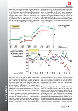do controle. Além disso, diversas notícias dão conta                                                                                                                                                                                                              consideráveis. Nos primeiros quatro meses deste ano,
                  que o governo voltou a aprovar diversas obras                                                                                                                                                                                                                     notamos aceleração dos gastos públicos (ao crescer
                  de infraestrutura, antecipando inclusive algumas                                                                                                                                                                                                                  26% no acumulado de janeiro a abril), a despeito
                  programadas para o ano que vem. Este movimento                                                                                                                                                                                                                    da moderação da expansão da arrecadação (que
                  acontece após quase dois anos marcados pela                                                                                                                                                                                                                       avançou 12,5% neste mesmo período), reforçando
                  restrição impostas aos investimentos, que estavam                                                                                                                                                                                                                 nossa percepção de que o governo dará início a um
                  se ajustando após o forte impulso na saída da                                                                                                                                                                                                                     novo ciclo de reaquecimento dos investimentos, ainda
                  crise. O segmento de casas populares e as obras                                                                                                                                                                                                                   mais quando se leva em conta a recente deterioração
                  de saneamento também têm mostrado avanços                                                                                                                                                                                                                         do cenário externo.

                                                                                                                                                                                                                                                                               21.5                                                                                                                                    China: compulsório
                                               bancos grandes                                                                                                                                                                                                                                                                             21.0
                  21,0
                                               bancos pequenos                                                                                                                                                                                                                                                                                                    20.5
                                                                                                                                                                                                                                                                                                                                                                                                                       bancário (%)
                                                                                                                                                                                                                                     20.0
                                                                                                                                                                                                                                                                               19.5                                                                                                              20,0
                                                                                                                                                                                                                      19.0                              19.0                                                                             19.0
                  19,0                                                                                                                                                                                                                                                                                                                                            18.5
                                                                                                                                                                                                          18.5
                                                                                                                                                                                                                                         18.0
                                                                                                                                                                                       17,5                                                                                                                                                                                                      18.0
                                                                                                                                 17,0                                                                  17.0
                  17,0
                                                                                                          16,5                                                                                      16,5
                                                                                            16,0                                                                                                16,0
                  15,5                                                                                                                                                                15,5
                                                                                                                                15,0
                  15,0
                                                                                                    14,5
                                                                                                 14,0
                  13,5
                  13,0
                                  jun/09




                                                             set/09
                                                                      out/09




                                                                                                 jan/10


                                                                                                                   mar/10




                                                                                                                                              jun/10




                                                                                                                                                                                                                       jan/11


                                                                                                                                                                                                                                          mar/11




                                                                                                                                                                                                                                                                      jun/11




                                                                                                                                                                                                                                                                                                                                               jan/12


                                                                                                                                                                                                                                                                                                                                                                  mar/12
                                                                                                          fev/10
                                           jul/09




                                                                                                                            abr/10




                                                                                                                                                                           set/10
                                                                                                                                                                                       out/10




                                                                                                                                                                                                                                fev/11




                                                                                                                                                                                                                                                                                                                                                         fev/12
                                                                                                                                                       jul/10




                                                                                                                                                                                                                                                    abr/11




                                                                                                                                                                                                                                                                                                      set/11
                                                                                                                                                                                                                                                                                                                 out/11
                                                                                                                                                                                                                                                                                  jul/11




                                                                                                                                                                                                                                                                                                                                      dez/11




                                                                                                                                                                                                                                                                                                                                                                           abr/12
                         mai/09




                                                    ago/09




                                                                               nov/09
                                                                                        dez/09




                                                                                                                                     mai/10




                                                                                                                                                                ago/10




                                                                                                                                                                                                nov/10
                                                                                                                                                                                                          dez/10




                                                                                                                                                                                                                                                             mai/11




                                                                                                                                                                                                                                                                                             ago/11




                                                                                                                                                                                                                                                                                                                             nov/11




                                                                                                                                                                                                                                                                                                                                                                                        mai/12
                                                                                                                                                                                                                                                                                                                                                                                                                        Fonte: CEIC
                                                                                                                                                                                                                                                                                                                                                                                                                        Elaboração: BRADESCO


                             Investimentos em                                                                                                 55,0%
                                                                                                                                                                                             infraestrutura
                                                                                                                                                                                                                                                                                                                                                        52,8%
                                                                                                                                                                                             total
                          ativos ﬁxos urbanos                                                                                                                                                indústria                                                                                                                                                                                                                                         48,3%
                         (variação em relação                                                                                                 45,0%
                                                                                                                                                                                             setor imobiliário
                                                                                                                                                                                                                                                        40,4%
                            ao mesmo período                                                                                                   37,9%
                                                                                                                                                                                                                                                                                                                                                                                                          38,8%

                               do ano anterior)                                                                                               35,0%

                                                                                                                                               28,0%
                                                                                                                                              25,0%                                                                                                                                                                                                                                                                                                                                    24,2%
                                                                                                                                              20,3%                                                                                                                                                                                                                                                                                                                                    21,9%
                                                                                                                                                                                                                                                                                                                                                                                                                                                                                       20,9%
                                                                                                                                              15,0%                                          17,9%
                                                                                                                                                                                                                                                                                                                                                                                                                                      13,9%
                                                                                                                                                                                                                                                                       8,5%                                                                    8,0%
                                                                                                                                                 5,0%
                                                                                                                                                                                                                                                                                                                                                                                                                                                                                             3,5%

                                                                                                                                               -5,0%

                                                                                                                                                                                                                                                                                                                                                                                                                                                                           -9,8%
                                                                                                                                              -15,0%
                                                                                                                                                                                                 out/06

                                                                                                                                                                                                                   jan/07




                                                                                                                                                                                                                                                             out/07

                                                                                                                                                                                                                                                                         jan/08




                                                                                                                                                                                                                                                                                                                          out/08

                                                                                                                                                                                                                                                                                                                                      jan/09




                                                                                                                                                                                                                                                                                                                                                                               out/09

                                                                                                                                                                                                                                                                                                                                                                                                 jan/10




                                                                                                                                                                                                                                                                                                                                                                                                                             out/10

                                                                                                                                                                                                                                                                                                                                                                                                                                      jan/11




                                                                                                                                                                                                                                                                                                                                                                                                                                                                  out/11

                                                                                                                                                                                                                                                                                                                                                                                                                                                                           jan/12
                                                                                                                                                                  abr/06

                                                                                                                                                                                    jul/06




                                                                                                                                                                                                                                abr/07

                                                                                                                                                                                                                                               jul/07




                                                                                                                                                                                                                                                                                           abr/08

                                                                                                                                                                                                                                                                                                        jul/08




                                                                                                                                                                                                                                                                                                                                                    abr/09

                                                                                                                                                                                                                                                                                                                                                                  jul/09




                                                                                                                                                                                                                                                                                                                                                                                                           abr/10

                                                                                                                                                                                                                                                                                                                                                                                                                    jul/10




                                                                                                                                                                                                                                                                                                                                                                                                                                                abr/11

                                                                                                                                                                                                                                                                                                                                                                                                                                                         jul/11




                                                                                                                                                                                                                                                                                                                                                                                                                                                                                    abr/12


                                                                   Fonte: CEIC
                                                       Elaboração: BRADESCO




                  Outro fator importante que se refere aos embates                                                                                                                                                                                                                  mas mesmo assim, no curto prazo será importante
                  políticos presentes nos últimos meses, culminando                                                                                                                                                                                                                 dar sinais mais emblemáticos de que, a despeito
                  com a expulsão do importante membro Bo Xilai do                                                                                                                                                                                                                   da maior tolerância com taxas de expansão mais
                  partido comunista. De forma resumida, este atrito                                                                                                                                                                                                                 moderadas, não colocará em risco a estabilidade
                  pode ter contribuído para a redução das atenções                                                                                                                                                                                                                  do crescimento.
                  do partido para o crescimento e ao mesmo tempo
Cenário Externo




                  revela a disposição do atual governo em não provocar                                                                                                                                                                                                              Das poucas opções que o governo tem na mão,
                  importantes rupturas nesta transição dos principais                                                                                                                                                                                                               além da continuidade das políticas de ajuste ﬁno,
                  líderes do partido, que acontecerá no ﬁnal deste ano.                                                                                                                                                                                                             concentramos nossas apostas de recuperação nos
                                                                                                                                                                                                                                                                                    investimentos públicos, cujo impacto é mais rápido
                  Em suma, ainda enxergamos importantes fatores                                                                                                                                                                                                                     sobre a economia e que está reprimido há bastante
                  a serem observados nos próximos meses, que                                                                                                                                                                                                                        tempo. Mas o risco deste instrumento de estímulo
                  nos dão um viés de baixa para o crescimento do                                                                                                                                                                                                                    reside na possível deterioração das condições ﬁscais
                  segundo trimestre. Acreditamos que o governo                                                                                                                                                                                                                      e/ou a necessidade de ﬁnanciamentos bancários, que
                  continuará relutante em adotar uma política                                                                                                                                                                                                                       constituirão o funding dessas obras. Ao mesmo tempo,
                  agressiva de estímulos, como a observada em 2008,                                                                                                                                                                                                                 não esperamos a retirada das medidas restritivas



                                                                                                                                                                                                                                                                                                                                                                                                                                      DEPEC                                                    8
 