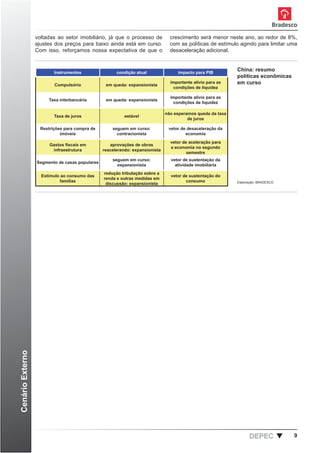 voltadas ao setor imobiliário, já que o processo de           crescimento será menor neste ano, ao redor de 8%,
                  ajustes dos preços para baixo ainda está em curso.            com as políticas de estímulo agindo para limitar uma
                  Com isso, reforçamos nossa expectativa de que o               desaceleração adicional.



                          Instrumentos                condição atual               impacto para PIB
                                                                                                            China: resumo
                                                                                                            políticas econômicas
                          Compulsório            em queda: expansionista
                                                                                importante alívio para as   em curso
                                                                                 condições de liquidez

                                                                                importante alívio para as
                       Taxa interbancária        em queda: expansionista
                                                                                 condições de liquidez

                                                                              não esperamos queda da taxa
                          Taxa de juros                   estável
                                                                                        de juros

                    Restrições para compra de       seguem em curso:           vetor de desaceleração da
                             imóveis                  contracionista                   economia
                                                                                vetor de aceleração para
                        Gastos ﬁscais em           aprovações de obras
                                                                                a economia no segundo
                         infraestrutura         reacelerando: expansionista
                                                                                        semestre
                                                    seguem em curso:            vetor de sustentação da
                  Segmento de casas populares
                                                      expansionista               atividade imobiliária
                                                redução tributação sobre a
                    Estímulo ao consumo das                                     vetor de sustentação do
                                                renda e outras medidas em
                            famílias                                                   consumo              Elaboração: BRADESCO
                                                 discussão: expansionista
Cenário Externo




                                                                                                                  DEPEC            9
 