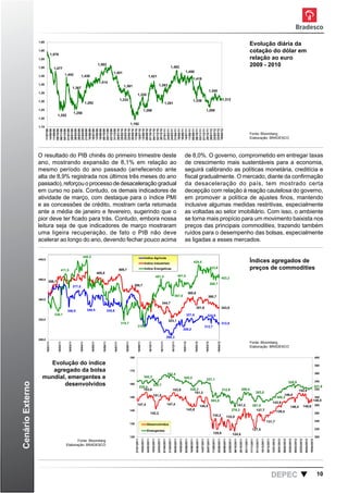 EVOLUÇÃO DIÁRIA DA COTAÇÃO DO DÓLAR EM RELAÇÃO AO EURO 2009 - 2010 (US DÓLAR/ EURO). Fonte: Bloomberg
                                                                                         $



                  1,65
                                                                                                                                                                                                                                                                                                                                                                                                                               Evolução diária da
                  1,60                                                                                                                                                                                                                                                                                                                                                                                                         cotação do dólar em
                                 1,578
                  1,55                                                                                                                                                                                                                                                                                                                                                                                                         relação ao euro
                  1,50               1,477
                                                                                            1,502
                                                                                                                                                                                                                              1,482                                                                                                                                                                                            2009 - 2010
                                                                                                          1,451                                                                                                                                                     1,450
                  1,45                            1,442                1,430                                                                                             1,421
                                                                                                                                                                                                                                                                                     1,419
                                                                                             1,414
                  1,40                                                                                                                                                                            1,383
                                                                                                                        1,361
                                                               1,367
                                                                                                                                                                                                                                                                                                                             1,340
                  1,35
                                                                                                                                               1,328
                  1,30
                                                                                                                     1,332                                                                                                                                                           1,339                                                                    1,312
                                                                              1,292                                                                                                                             1,291
                  1,25                                                                                                                                       1,266                                                                                                                                                     1,268
                                                               1,258
                                       1,252
                  1,20
                                                                                                                                    1,192
                  1,15
                         17/07/08
                         14/08/08
                         11/09/08
                         09/10/08
                         06/11/08
                         04/12/08
                         01/01/09
                         29/01/09
                         26/02/09
                         26/03/09
                         23/04/09
                         21/05/09
                         18/06/09
                         16/07/09
                         13/08/09
                         10/09/09
                         08/10/09
                         05/11/09
                         03/12/09
                         31/12/09
                         28/01/10
                         25/02/10
                         25/03/10
                         22/04/10
                         20/05/10
                         17/06/10
                         15/07/10
                         12/08/10
                         09/09/10
                         07/10/10
                         04/11/10
                         02/12/10
                         30/12/10
                         27/01/11
                         24/02/11
                         24/03/11
                         21/04/11
                         19/05/11
                         16/06/11
                         14/07/11
                         11/08/11
                         08/09/11
                         06/10/11
                         03/11/11
                         01/12/11
                         29/12/11
                         26/01/12
                         23/02/12
                         22/03/12
                         19/04/12
                                                                                                                                                                                                                                                                                                                                                                                                                               Fonte: Bloomberg
                                                                                                                                                                                                                                                                                                                                                                                                                               Elaboração: BRADESCO




                  O resultado do PIB chinês do primeiro trimestre deste de 8,0%. O governo, comprometido em entregar taxas
                  ano, mostrando expansão de 8,1% em relação ao de crescimento mais sustentáveis para a economia,
                  mesmo período do ano passado (arrefecendo ante seguirá calibrando as políticas monetária, creditícia e
                  alta de 8,9% registrada nos últimos três meses do ano fiscal gradualmente. O mercado, diante da confirmação
                  passado), reforçou o processo de desaceleração gradual da desaceleração do país, tem mostrado certa
                  em curso no país. Contudo, os demais indicadores de decepção com relação à reação cautelosa do governo,
                  atividade de março, com destaque para o índice PMI em promover a política de ajustes finos, mantendo
                  e as concessões de crédito, mostram certa retomada inclusive algumas medidas restritivas, especialmente
                  ante a média de janeiro e fevereiro, sugerindo que o as voltadas ao setor imobiliário. Com isso, o ambiente
                  pior deve ter ficado para trás. Contudo, embora nossa se torna mais propício para um movimento baixista nos
                  leitura seja de que indicadores de março mostraram preços das principais commodities, trazendo também
                  uma ligeira recuperação, de fato o PIB não deve ruídos para o desempenho das bolsas, especialmente
                                 Índices agregados de preços de commodities. Fonte:Bloomberg.
                  acelerar ao longo do ano, devendo fechar pouco acima as ligadas a esses mercados.

                                                                        440,2                                                                                   Indice Agrícola
                  440,0
                                                                                                                                                                Indice Industriais                                                                                                     429,5                                                                                                                                   Índices agregados de
                                             411,5                                                                   409,7                                      Indice Energeticas                                                                                                                                               423,6                                                                                         preços de commodities
                                                                                            405,5
                                                                                                                                                                                          401,5                                                   401,0
                  400,0                                                                                                                                                                                                                                                                                                                                       403,2
                              388,7
                                                                                                                                      388,7                                                                                                                                                                                      398,7
                                                               377,5
                                                                                                                                                                                                                                                                          365,6
                                                                                                                                                                                                                                       367,6                                                                               360,7
                  360,0
                                                                                                                                                                                                           344,7
                                                                                                                                                                                                                                                                                             351,6                                                            343,8
                                                   346,8                       346,5                  345,6
                                     338,1                                                                                                                                                                                                                           321,6                                               324,9
                  320,0                                                                                                                                                                                                 323,1
                                                                                                                      318,7                                                                                                                                                                                                                                   312,8
                                                                                                                                               319,3                                                                                                                                                              312,7
                                                                                                                                                                                                                                                               309,0
                                                                                                                                                                                                                                                        Evolução do índice agregado da bolsa mundial, emergentes e desenvolvidos. Fonte: Bloomberg
                                                                                                                                                                                                                    290,3
                  280,0
                                                                                                                                                                                                                                                                                                                                                                                                                               Fonte: Bloomberg
                          19/01/11



                                       19/02/11


                                                    19/03/11



                                                                   19/04/11



                                                                                 19/05/11



                                                                                               19/06/11



                                                                                                          19/07/11



                                                                                                                         19/08/11



                                                                                                                                               19/09/11



                                                                                                                                                                          19/10/11



                                                                                                                                                                                                     19/11/11



                                                                                                                                                                                                                                19/12/11



                                                                                                                                                                                                                                                               19/01/12



                                                                                                                                                                                                                                                                                           19/02/12


                                                                                                                                                                                                                                                                                                                      19/03/12



                                                                                                                                                                                                                                                                                                                                                 19/04/12




                                                                                                                                                                                                                                                                                                                                                                                                                               Elaboração: BRADESCO


                                                                                                                                    180                                                                                                                                                                                                                                                                                                                                                                                                                                                    400

                      Evolução do índice                                                                                                                                                                                                                                                                                                                                                                                                                                                                                                                                                   380
                       agregado da bolsa                                                                                            170
                                                                                                                                                                                                                                                                                                                                                                                                                                                                                                                                                                                           360
                                                                                                                                                                                                                        352,4
                    mundial, emergentes e                                                                                                                     342,3                                                                                             343,2                                                  337,1
                                                                                                                                                                                                                                                                                                                                                                                                                                                                                                                                                                                           340
                           desenvolvidos                                                                                                                                                                                                                                                                                                                                                                                                                                                                                  329,9
Cenário Externo




                                                                                                                                    160                                              339,7
                                                                                                                                                   335,4                                                                                                                                                                                                                                                                                                                                                                                                                               321,8
                                                                                                                                                     153,8                                                                           153,6                                    328,3                                                                           312,9                                       309,4                                                                                                                                     152,9                                  320
                                                                                                                                                                                                                                                                                151,3                                                                                                                                                       303,0
                                                                                                                                                                                     151,5                                                                                                                                                                                                                                                                                                           149,0
                                                                                                                                    150                                                                                                                                                                                                                                                                                                                                                         300,3                                                                                      300
                                                                                                                                                                                                                                                                                                                                    303,5                                                                                                                                                                                                                                            148,5
                                                                                                                                                                                                                                                                                                                                                                                                                                                                                     143,9
                                                                                                                                               147,4                                                                    147,4                                                                                                                                                         141,2                                          291,5
                                                                                                                                                                                                                                                                                                         145,5                                                                                                                                                                                                                 146,4                         145,6 280
                                                                                                                                    140                                                                                                                              143,8                                                                                                         276,3                                               137,7                                                    139,4
                                                                                                                                                                                 142,2                                                                                                                                                                                                                                                                                                                                                                                                     260
                                                                                                                                                                                                                                                                                                                                     134,2                             133,0
                                                                                                                                                                                                                                                                                                                                                                                                                                                                      131,7                                                                                                                240
                                                                                                                                    130                               Desenvolvidos
                                                                                                                                                                                                                                                                                                                                                                                                                                    127,5                                                                                                                                                  220
                                                                                                                                                                      Emergentes
                                                                                                                                                                                                                                                                                                                                       125,8                                            124,5
                                                                                                                                    120                                                                                                                                                                                                                                                                                                                                                                                                                                                    200
                                                         Fonte: Bloomberg
                                                                                                                                          27/01/2011
                                                                                                                                                       10/02/2011
                                                                                                                                                                    24/02/2011
                                                                                                                                                                                 10/03/2011
                                                                                                                                                                                              24/03/2011
                                                                                                                                                                                                           07/04/2011
                                                                                                                                                                                                                        21/04/2011
                                                                                                                                                                                                                                     05/05/2011
                                                                                                                                                                                                                                                  19/05/2011
                                                                                                                                                                                                                                                                 02/06/2011
                                                                                                                                                                                                                                                                              16/06/2011
                                                                                                                                                                                                                                                                                            30/06/2011
                                                                                                                                                                                                                                                                                                         14/07/2011
                                                                                                                                                                                                                                                                                                                       28/07/2011
                                                                                                                                                                                                                                                                                                                                    11/08/2011
                                                                                                                                                                                                                                                                                                                                                 25/08/2011
                                                                                                                                                                                                                                                                                                                                                              08/09/2011
                                                                                                                                                                                                                                                                                                                                                                           22/09/2011
                                                                                                                                                                                                                                                                                                                                                                                        06/10/2011
                                                                                                                                                                                                                                                                                                                                                                                                     20/10/2011
                                                                                                                                                                                                                                                                                                                                                                                                                  03/11/2011
                                                                                                                                                                                                                                                                                                                                                                                                                               17/11/2011
                                                                                                                                                                                                                                                                                                                                                                                                                                            01/12/2011
                                                                                                                                                                                                                                                                                                                                                                                                                                                         15/12/2011
                                                                                                                                                                                                                                                                                                                                                                                                                                                                      29/12/2011
                                                                                                                                                                                                                                                                                                                                                                                                                                                                                   12/01/2012
                                                                                                                                                                                                                                                                                                                                                                                                                                                                                                26/01/2012
                                                                                                                                                                                                                                                                                                                                                                                                                                                                                                             09/02/2012
                                                                                                                                                                                                                                                                                                                                                                                                                                                                                                                          23/02/2012
                                                                                                                                                                                                                                                                                                                                                                                                                                                                                                                                       08/03/2012
                                                                                                                                                                                                                                                                                                                                                                                                                                                                                                                                                    22/03/2012
                                                                                                                                                                                                                                                                                                                                                                                                                                                                                                                                                                 05/04/2012
                                                                                                                                                                                                                                                                                                                                                                                                                                                                                                                                                                              19/04/2012




                                                  Elaboração: BRADESCO




                                                                                                                                                                                                                                                                                                                                                                                                                                                                                   DEPEC                                                                                                    10
 