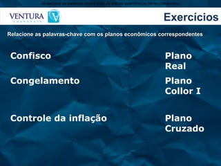 Exercícios Relacione as palavras-chave com os planos econômicos correspondentes: Relacione as palavras-chave com os planos econômicos correspondentes Confisco Plano Real Congelamento Plano Collor I Controle da inflação Plano Cruzado 